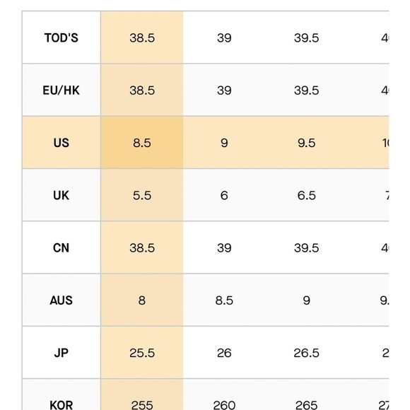 Tods Leather Kitten Heel Slide Sandals Taupe 8.5 - Picture 13 of 13